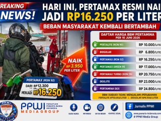 Breaking News! Hari Ini Pertamax Resmi Naik Jadi Rp16.250 per Liter, Beban Masyarakat Kembali Bertambah