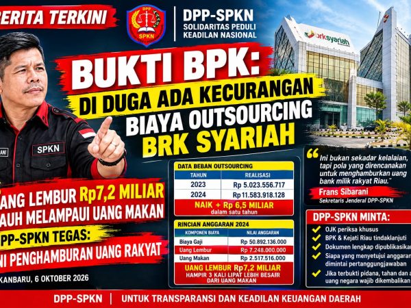 Bukti BPK: Diduga Ada Kecurangan Biaya Outsourcing BRK Syariah Uang Lembur Rp. 7,2 Miliar Jauh Lampaui Uang Makan, DPP-SPKN Tegas! Ini Penghamburan Uang Rakyat